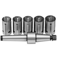 Expanding Mandrels